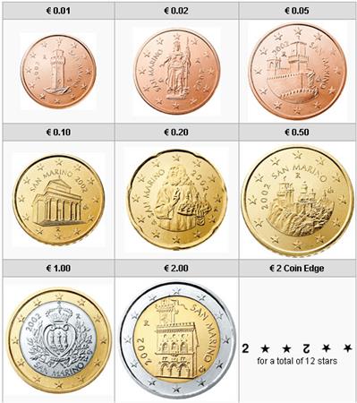 Obverse of San Marino Complete Year Set (mixed dates)