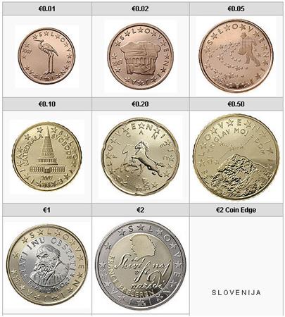 Obverse of Slovenia Complete Year Set 2007