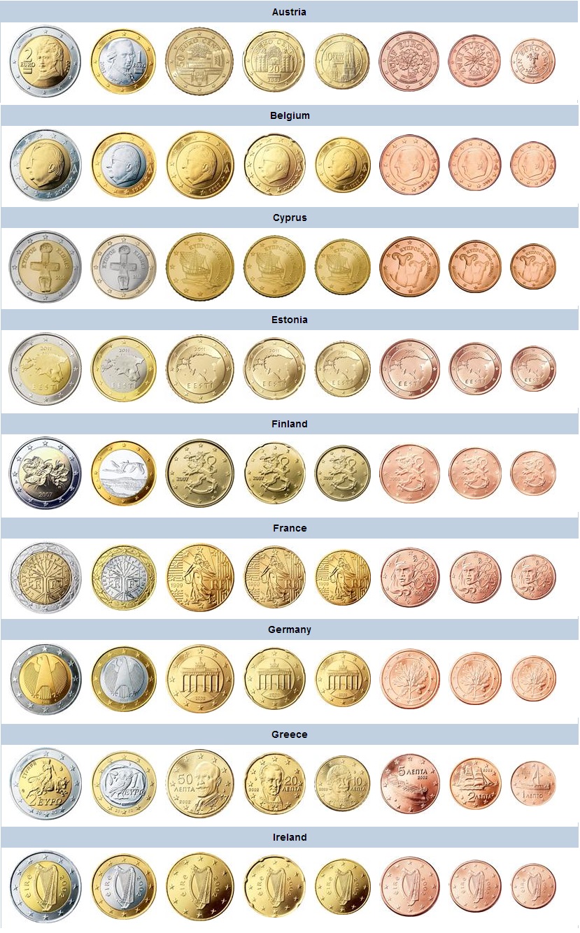 Eurozone Package Complete Euro Sets [set27]