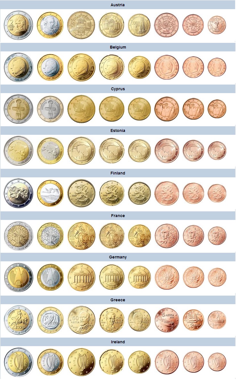 Euro-Set