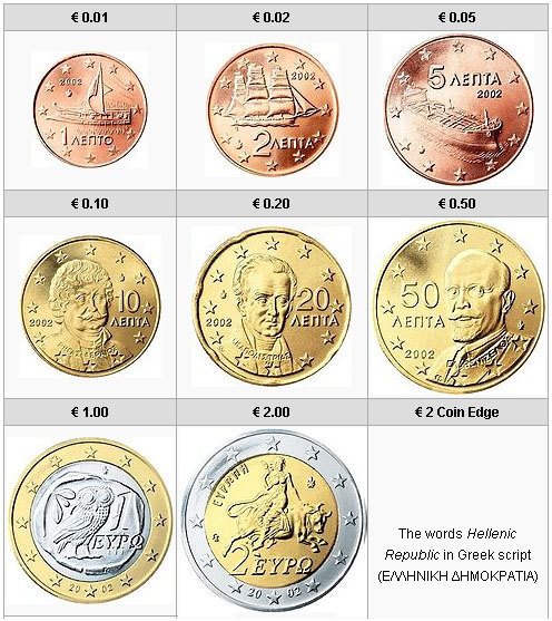 Euro-cents 2007 20 lepta IOANNIS KAPODISTRIAS Greek Euro-Coin BANK OF GREECE