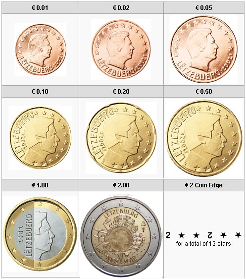 1 2 euro bimetal UNC Luxembourg 2003 set of 8 euro coins 1 2 5 10 20 50 cent 